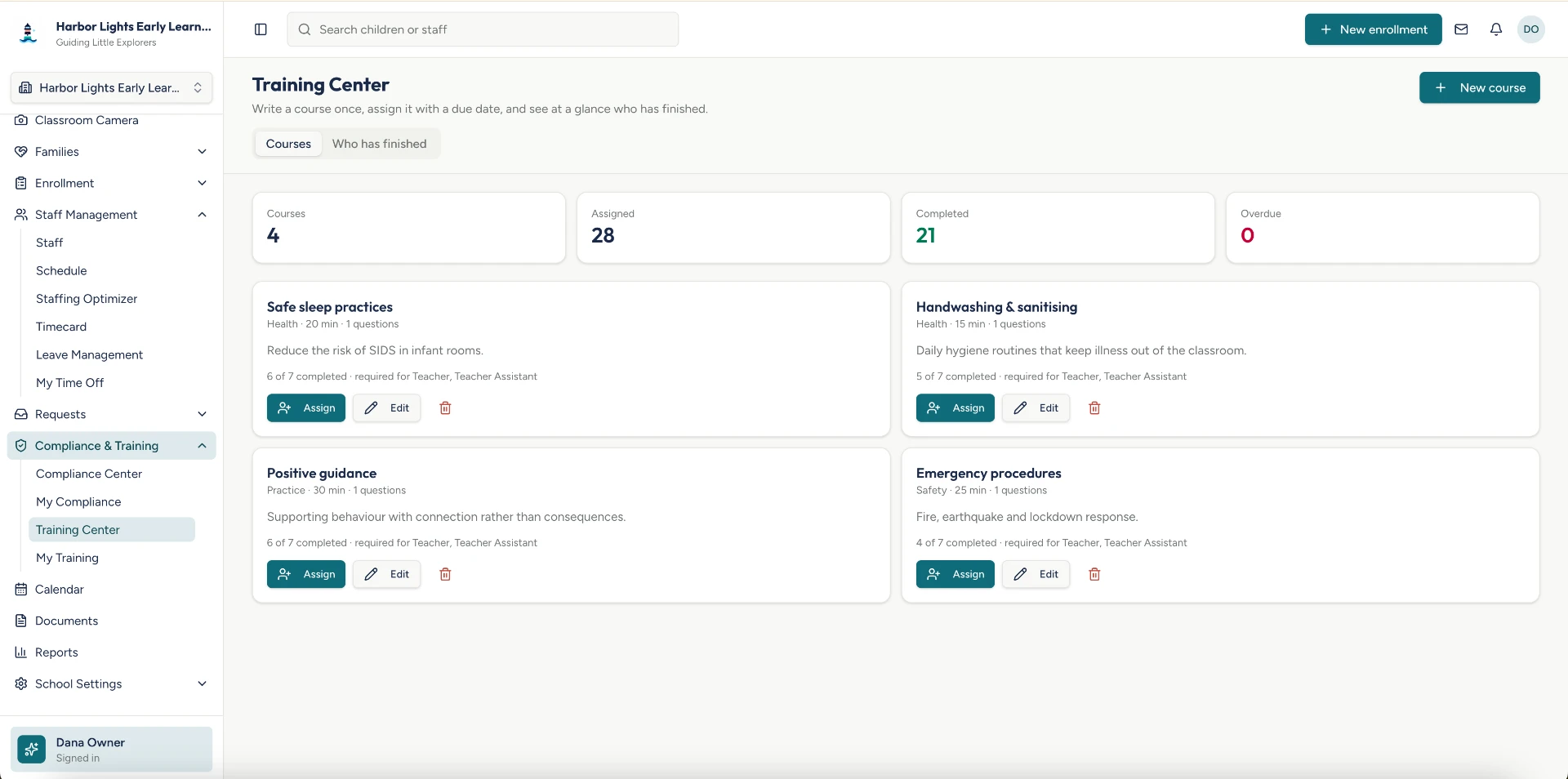 Carelio Training Center showing assigned courses and completion progress
