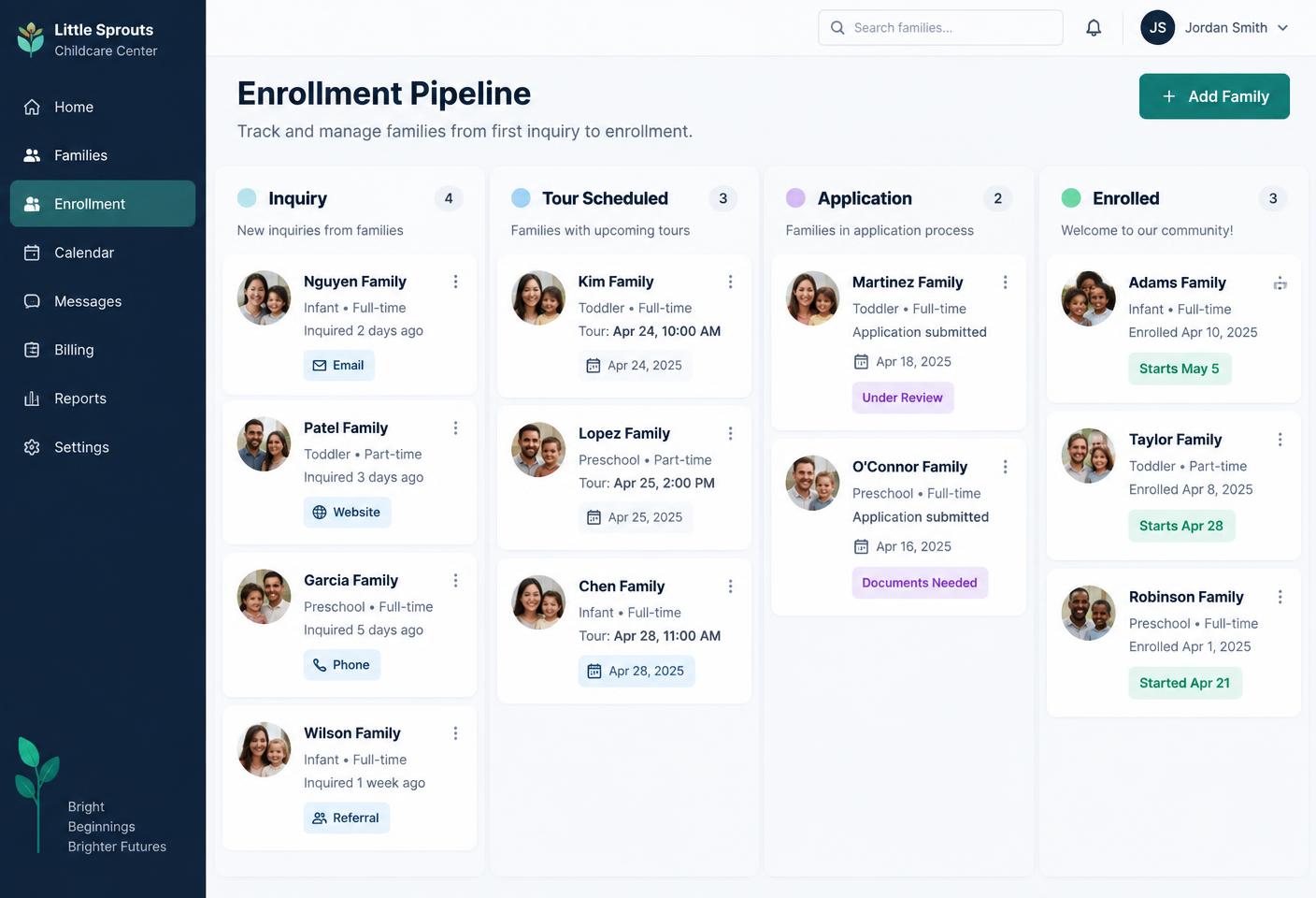 Enrollment pipeline from inquiry to enrolled